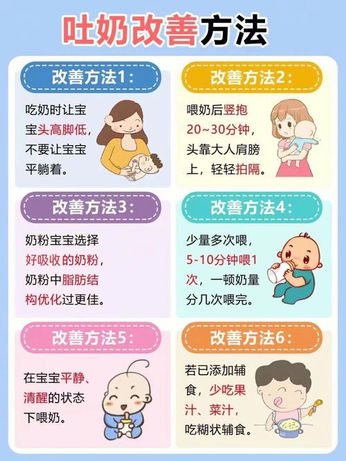 国内助孕宝宝总吐奶什么原因